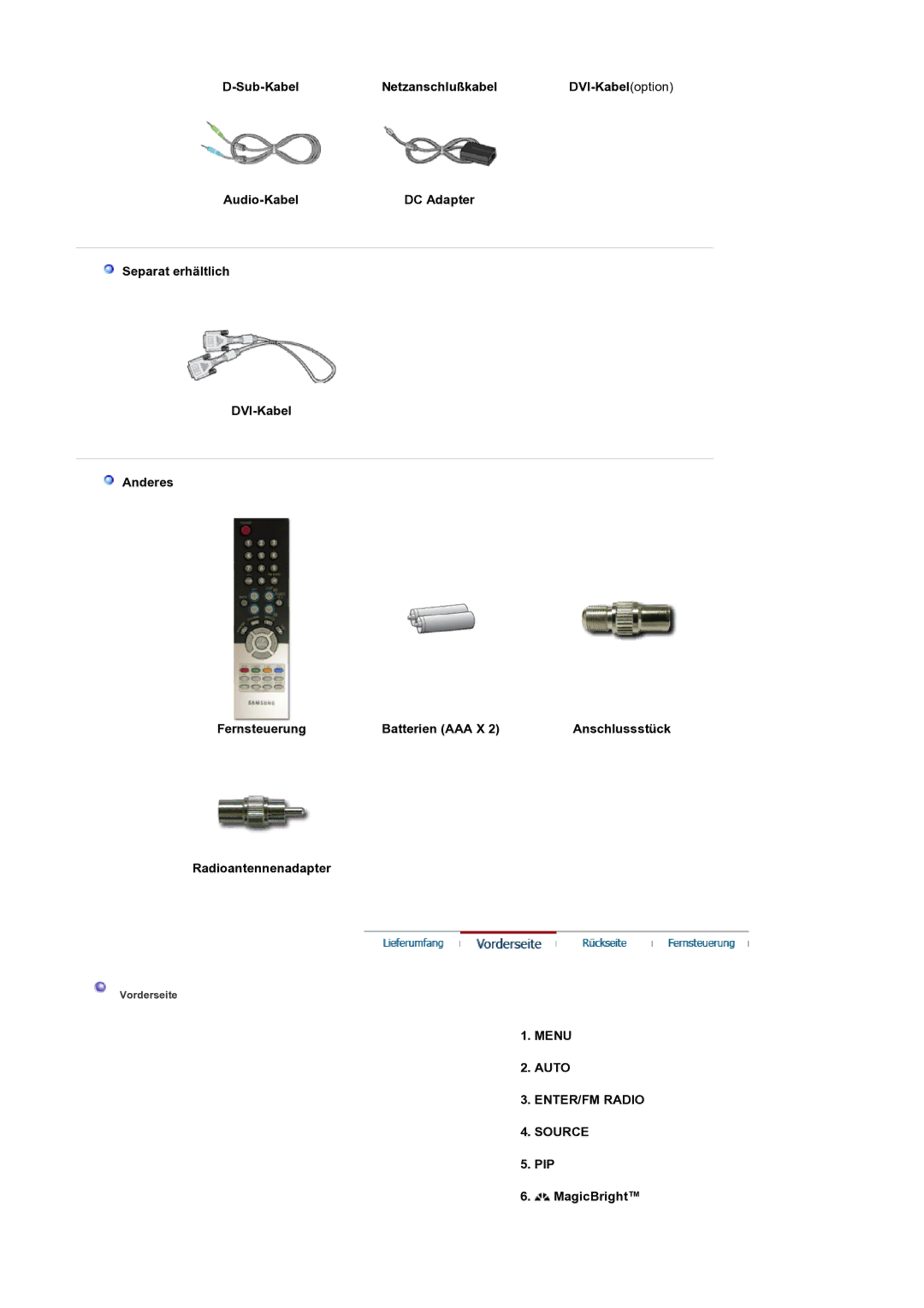 Samsung LS19RTUSS/EDC manual Radioantennenadapter, Menu Auto ENTER/FM Radio Source, PIP MagicBright 