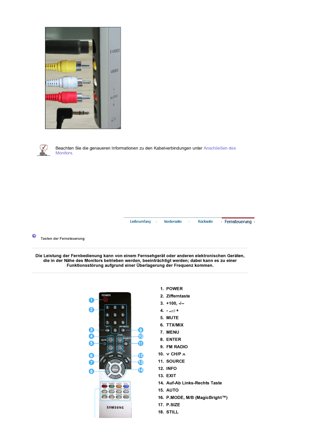 Samsung LS19RTUSS/EDC manual Power, Zifferntaste +100, Mute TTX/MIX Menu Enter FM Radio, Ch/P, Still 