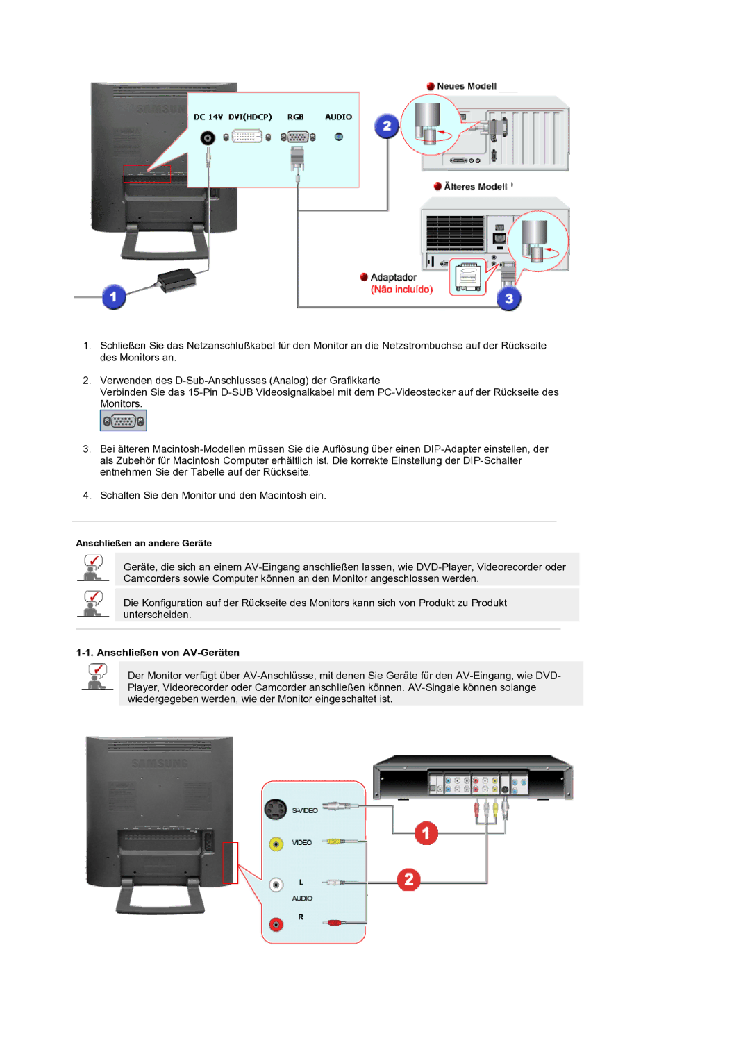 Samsung LS19RTUSS/EDC manual Anschließen von AV-Geräten 