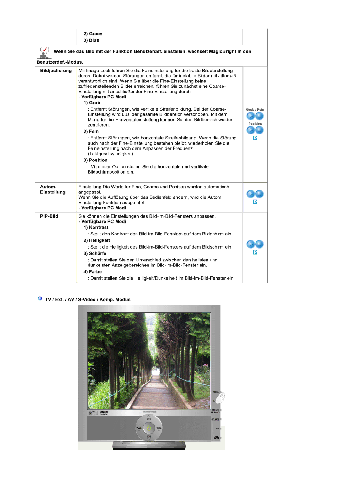 Samsung LS19RTUSS/EDC manual Verfügbare PC Modi Grob, Fein, Autom, Einstellung, PIP-Bild, Schärfe, Farbe 