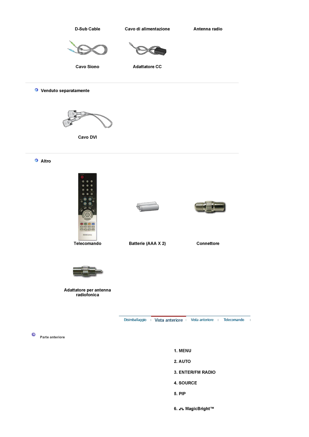 Samsung LS19RTUSS/EDC Sub Cable Cavo di alimentazione, Cavo Siono, Adattatore per antenna Radiofonica, PIP MagicBright 