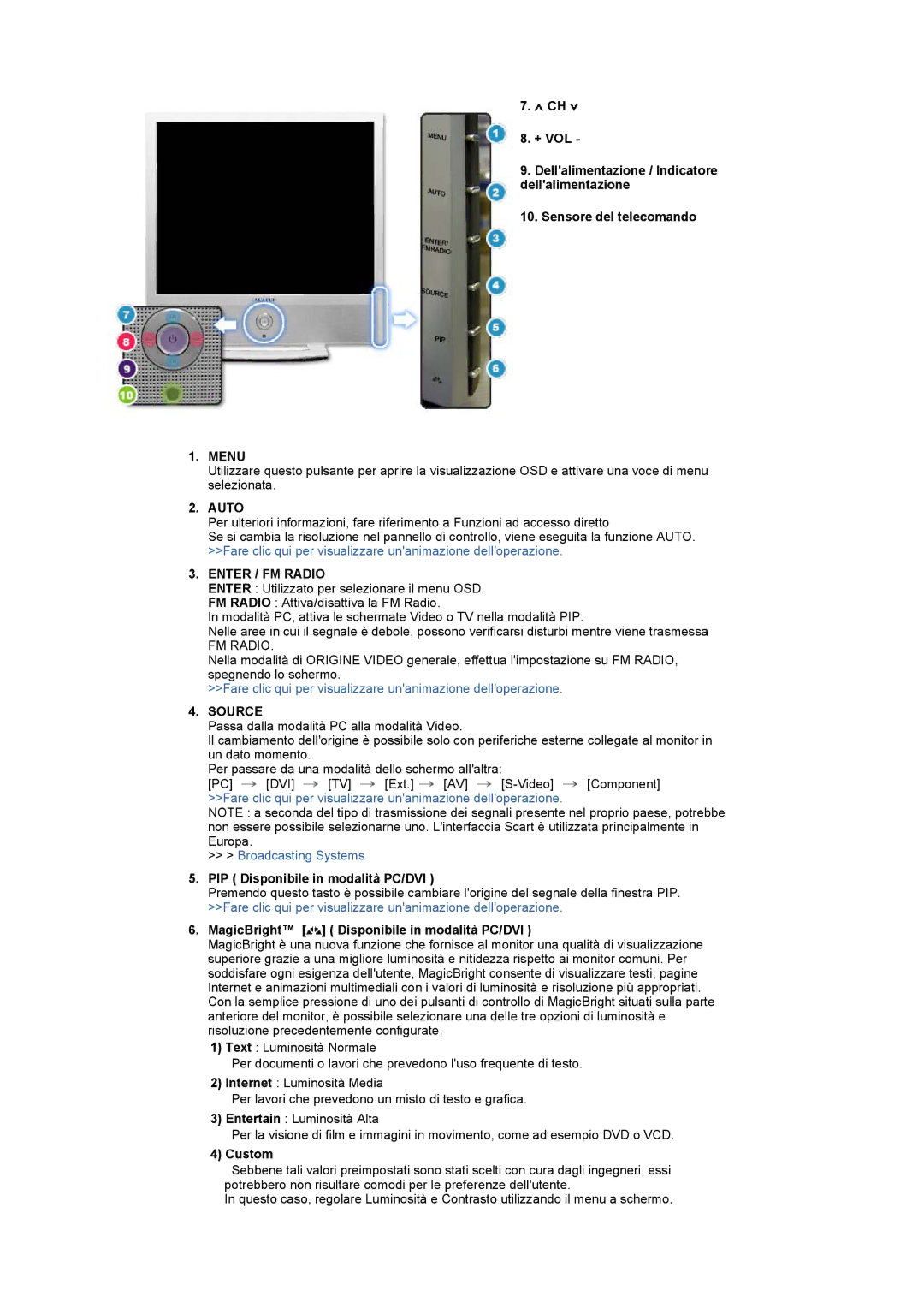 Samsung LS19RTUSS/EDC manual Menu, Enter / FM Radio, PIP Disponibile in modalità PC/DVI, Custom 