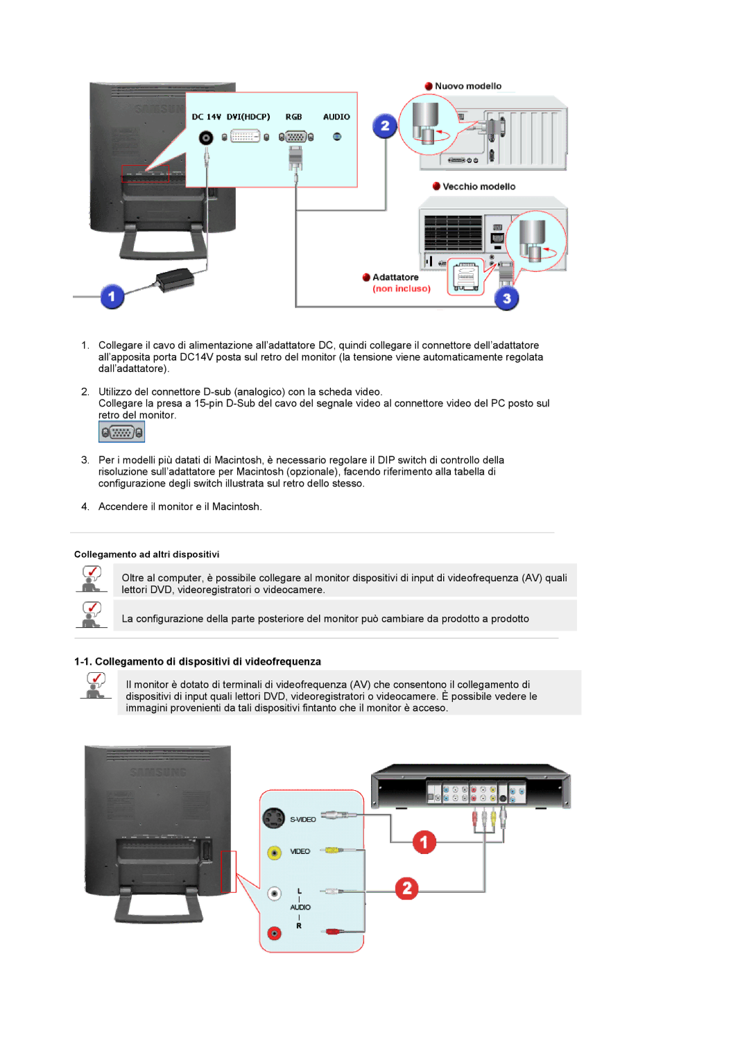 Samsung LS19RTUSS/EDC manual Collegamento di dispositivi di videofrequenza 