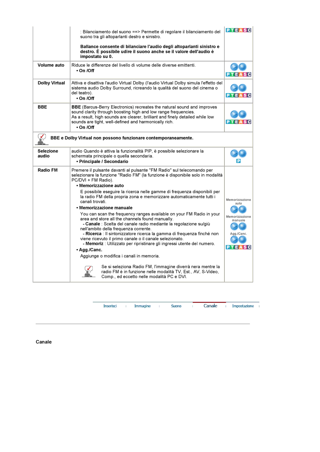 Samsung LS19RTUSS/EDC manual Bbe 