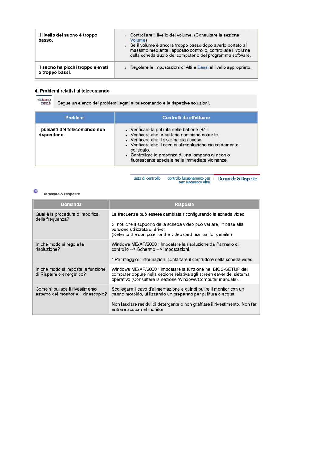 Samsung LS19RTUSS/EDC manual Problemi relativi al telecomando, Pulsanti del telecomando non rispondono 