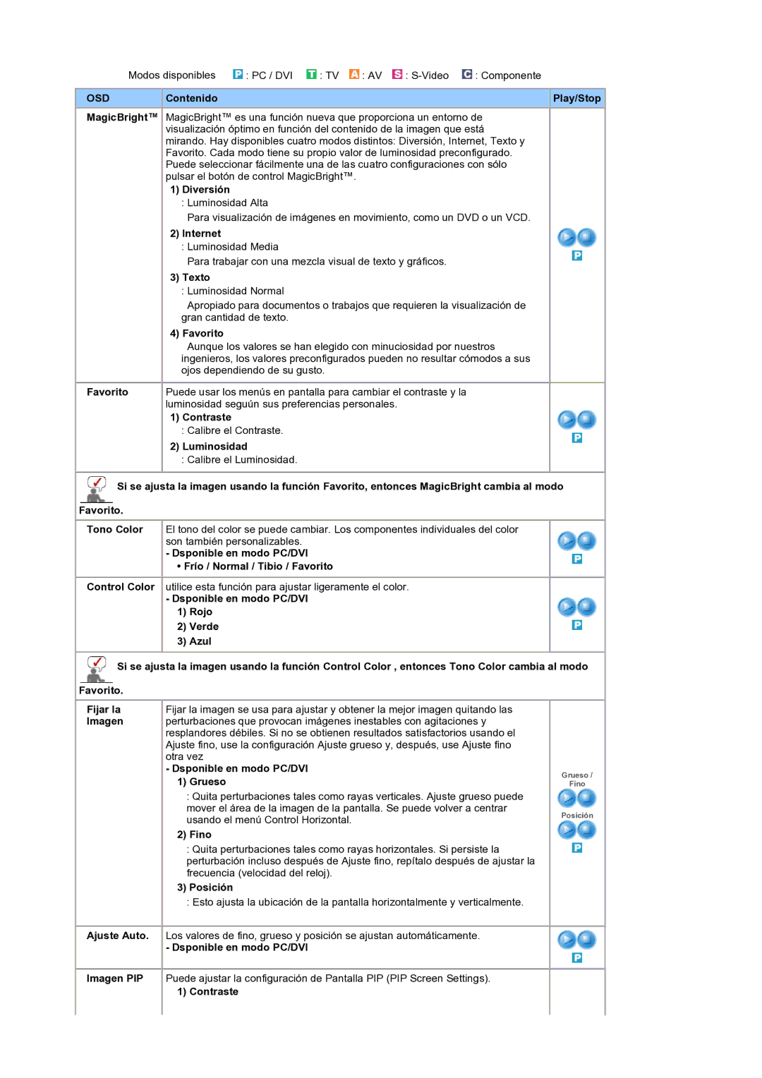 Samsung LS19RTUSS/EDC Contenido Play/Stop, Diversión, Internet, Texto, Favorito, Contraste, Luminosidad, Imagen, Grueso 