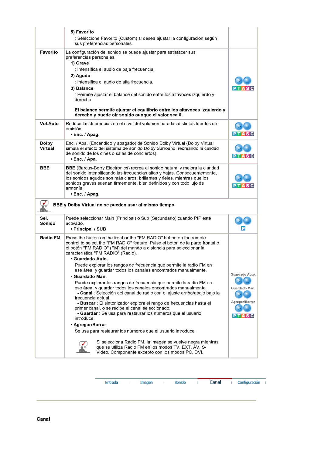 Samsung LS19RTUSS/EDC manual Bbe 