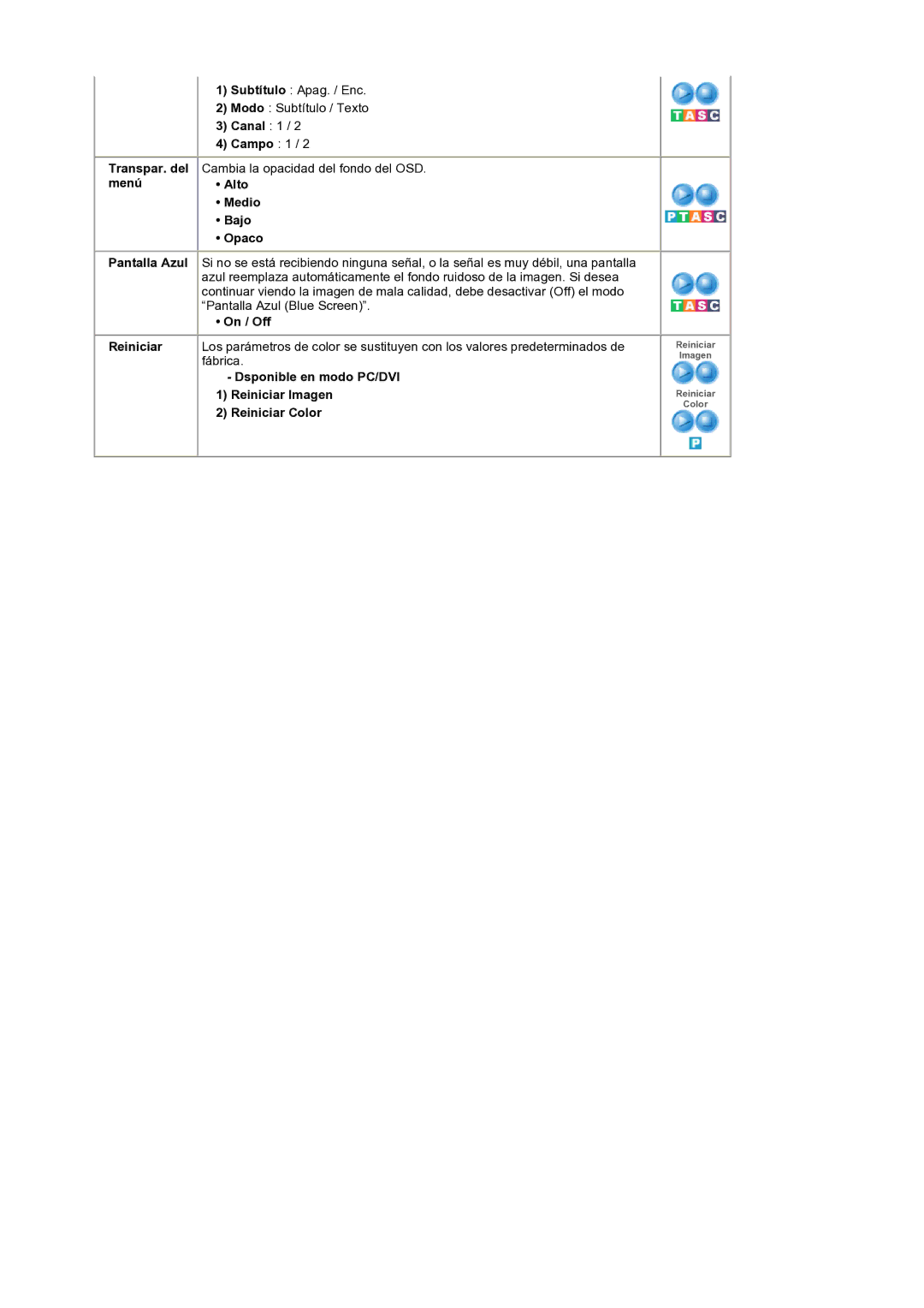 Samsung LS19RTUSS/EDC manual Transpar. del menú, Alto Medio Bajo Opaco, On / Off 