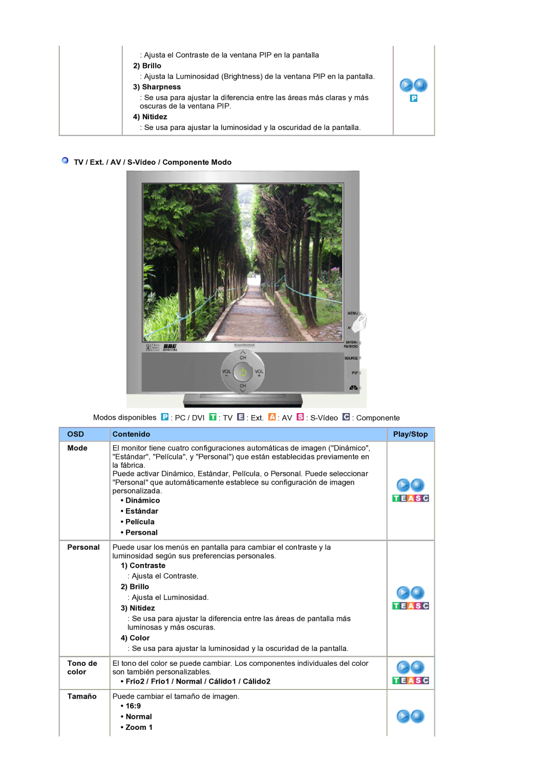 Samsung LS19RTUSS/EDC manual Sharpness, Nitidez, TV / Ext. / AV / S-Vídeo / Componente Modo, Color, Normal Zoom 