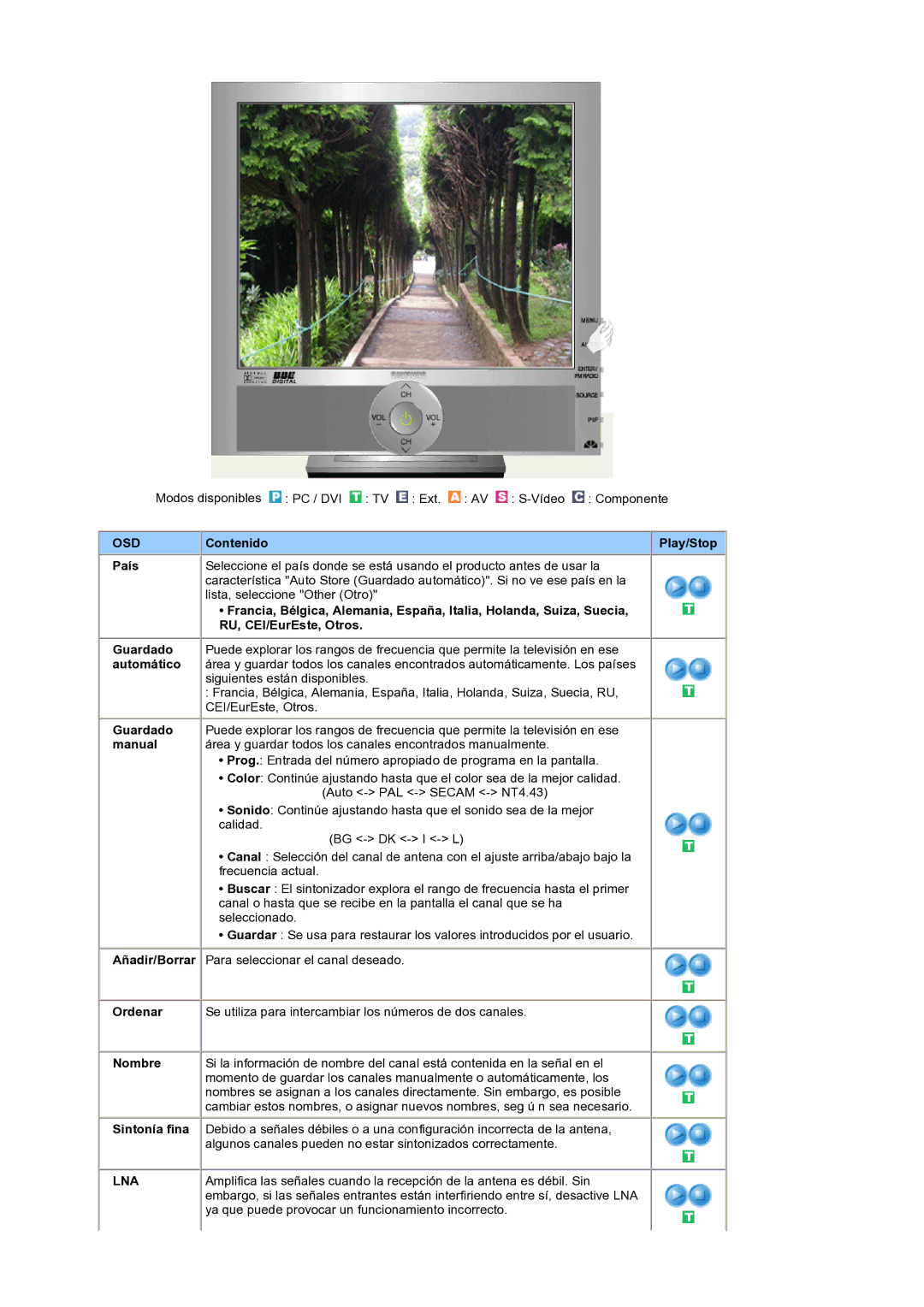 Samsung LS19RTUSS/EDC manual Contenido Play/Stop País, Automático, Ordenar, Nombre, Lna 