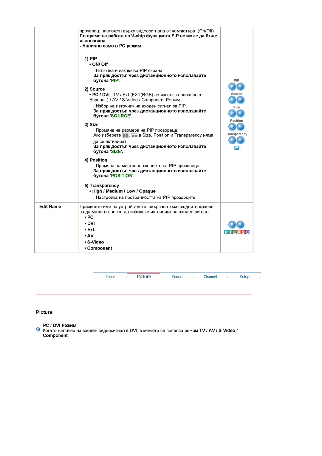 Samsung LS19RTUSS/EDC manual Dvi, Ext Video Component, PC / DVI Режим 