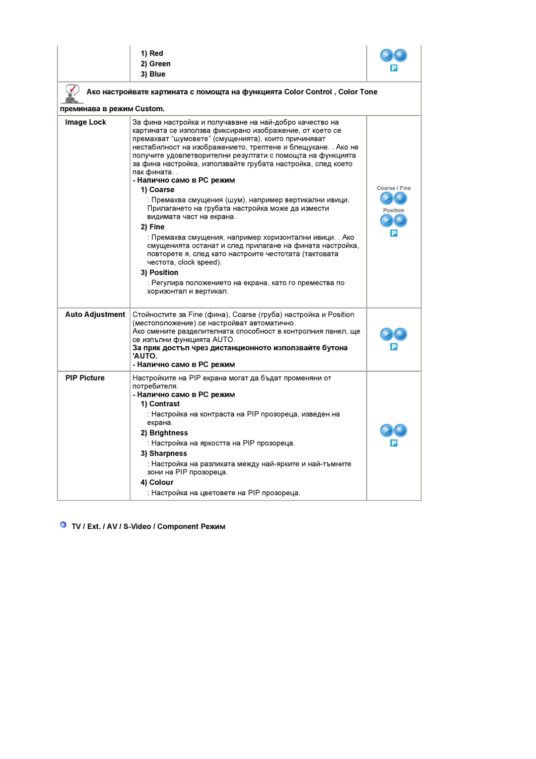 Samsung LS19RTUSS/EDC manual Налично само в PC режим Coarse, Fine, Position, Sharpness, Colour 