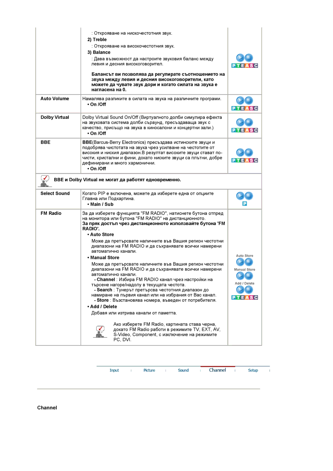 Samsung LS19RTUSS/EDC manual Bbe, Radio 