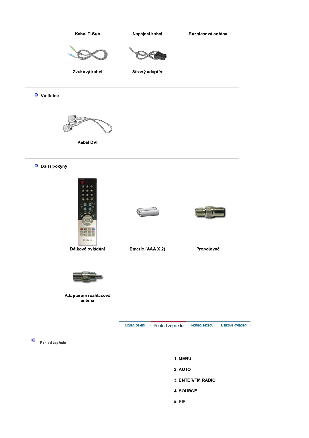 Samsung LS19RTUSS/EDC manual Kabel D-Sub Napájecí kabel, Zvukový kabel, Adaptérem rozhlasová Anténa, Pip 