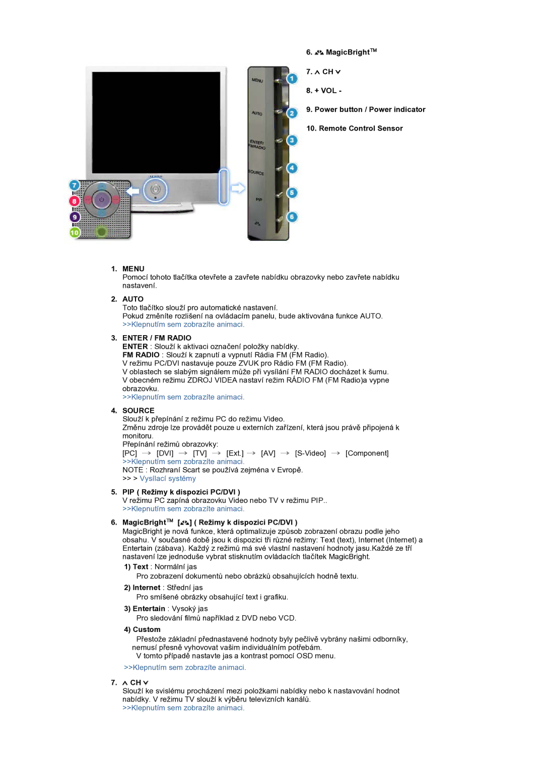 Samsung LS19RTUSS/EDC Menu, Enter / FM Radio, PIP Režimy k dispozici PC/DVI, MagicBright Režimy k dispozici PC/DVI, Custom 