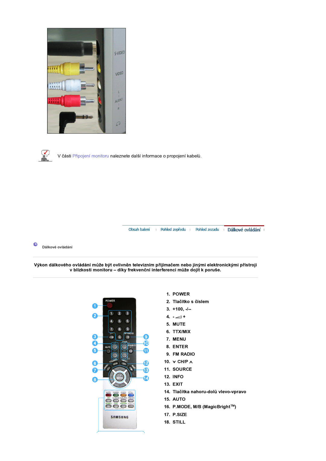 Samsung LS19RTUSS/EDC manual Power, Tlačítko s číslem +100, Mute TTX/MIX Menu Enter FM Radio, Ch/P, Still 