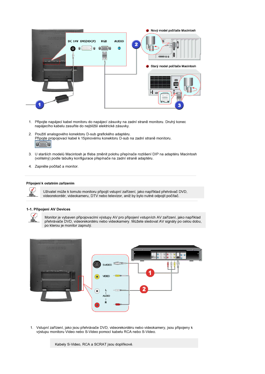 Samsung LS19RTUSS/EDC manual Připojení AV Devices 