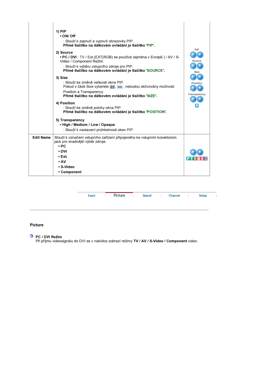 Samsung LS19RTUSS/EDC manual Dvi 