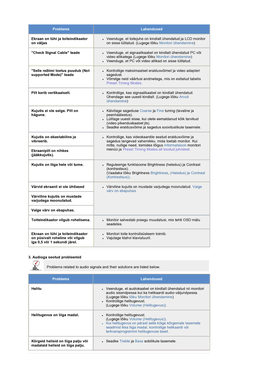 Samsung LS19RTUSS/EDC manual Valge värv on ebapuhas Toiteindikaator vilgub rohelisena, Audioga seotud probleemid, Helitu 