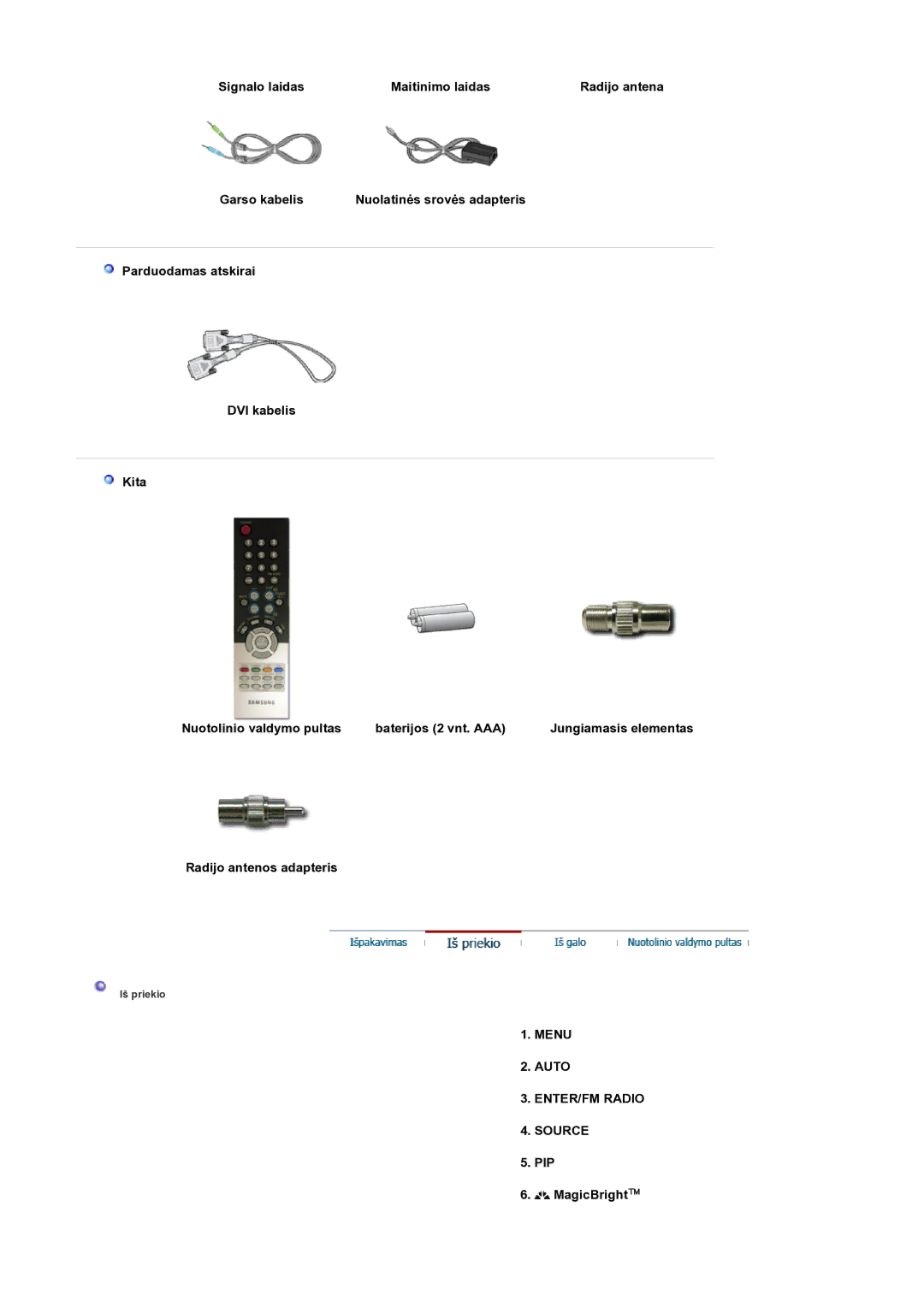 Samsung LS19RTUSS/EDC manual Signalo laidas Maitinimo laidas, Radijo antenos adapteris, Menu Auto ENTER/FM Radio Source 