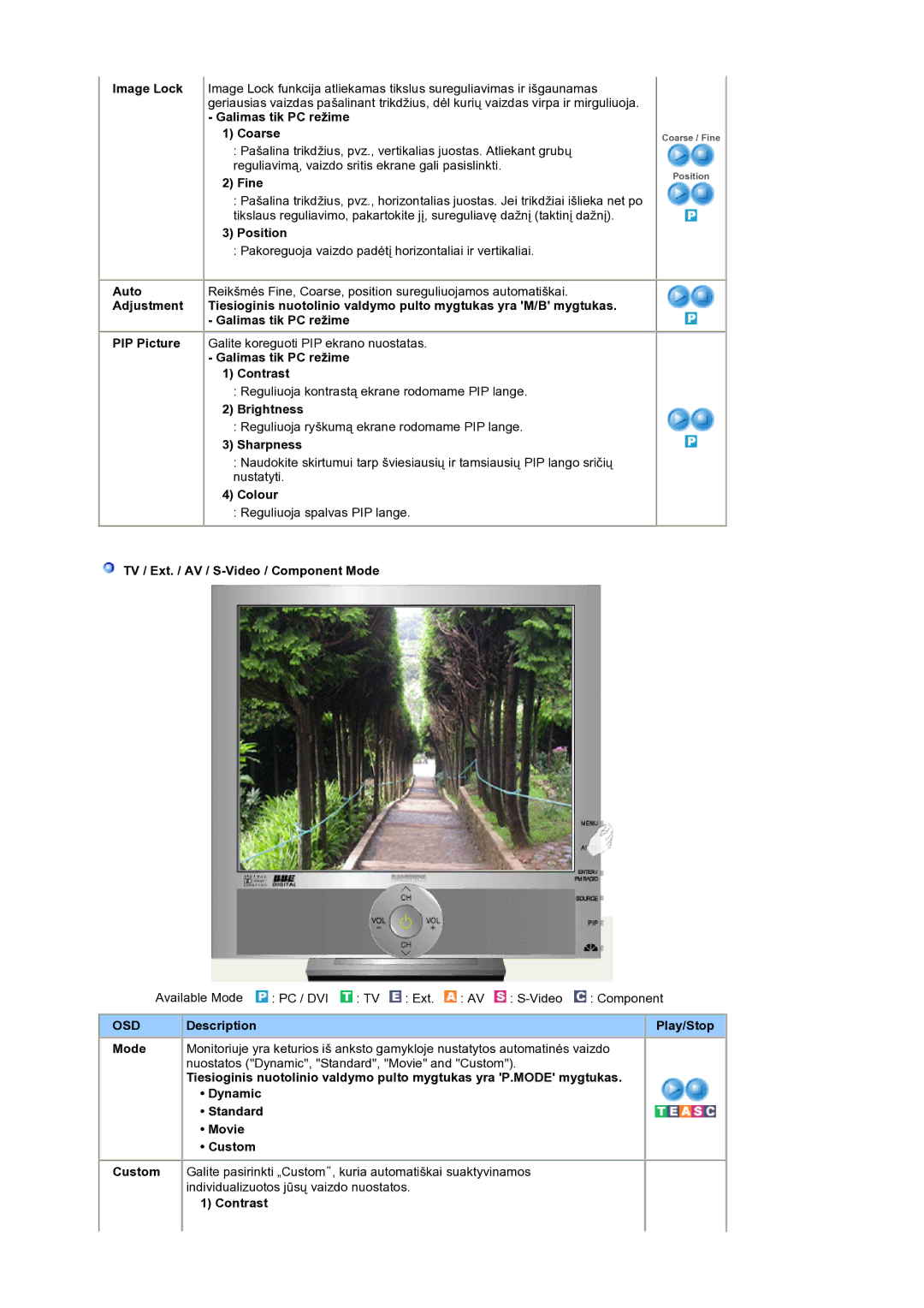 Samsung LS19RTUSS/EDC manual Galimas tik PC režime Coarse, Fine, Galimas tik PC režime Contrast, Sharpness, Colour 