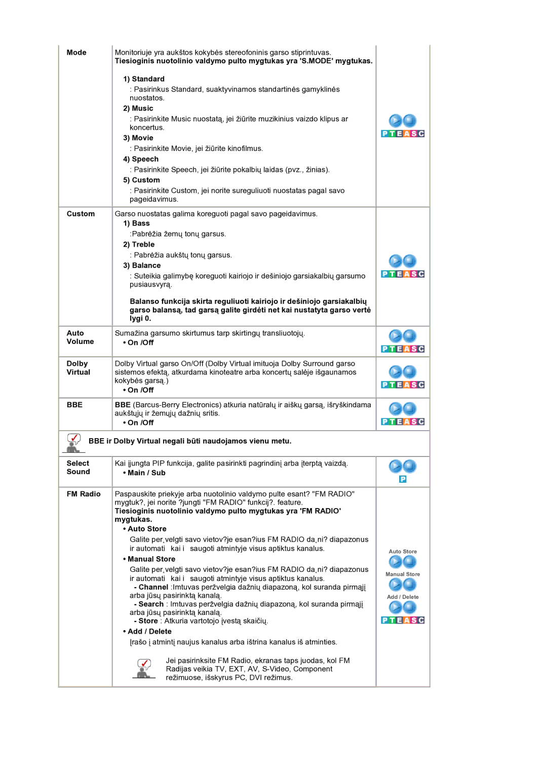 Samsung LS19RTUSS/EDC manual Bbe 