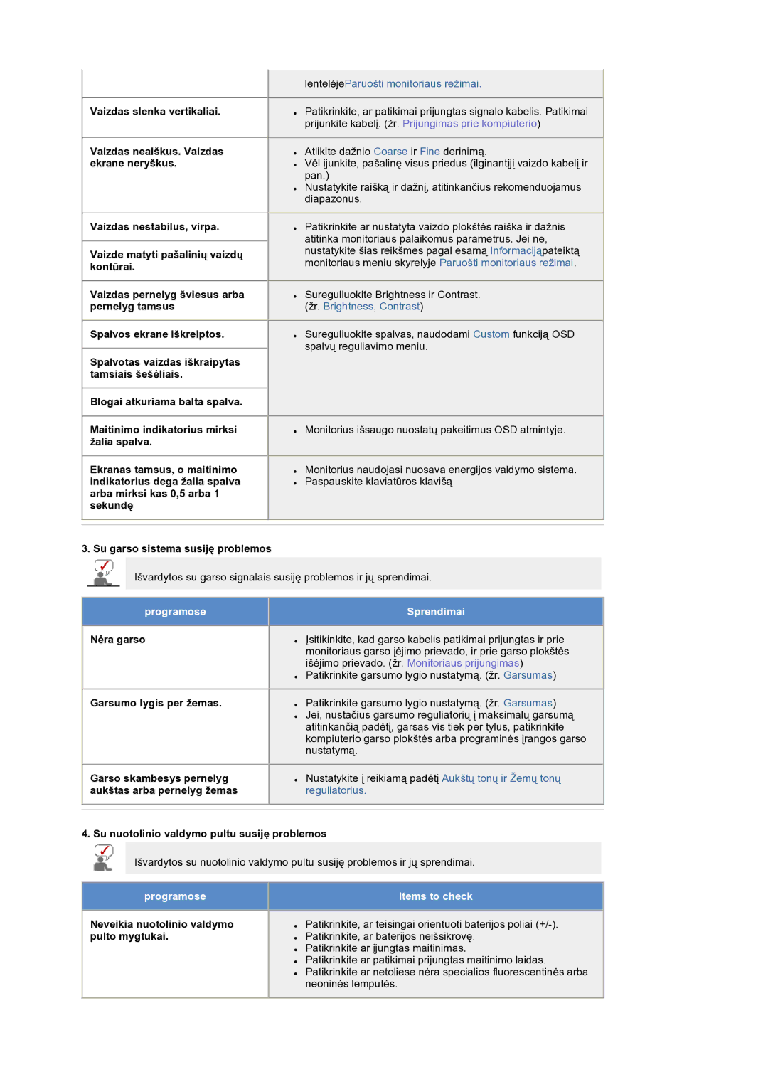 Samsung LS19RTUSS/EDC manual Programose Items to check 