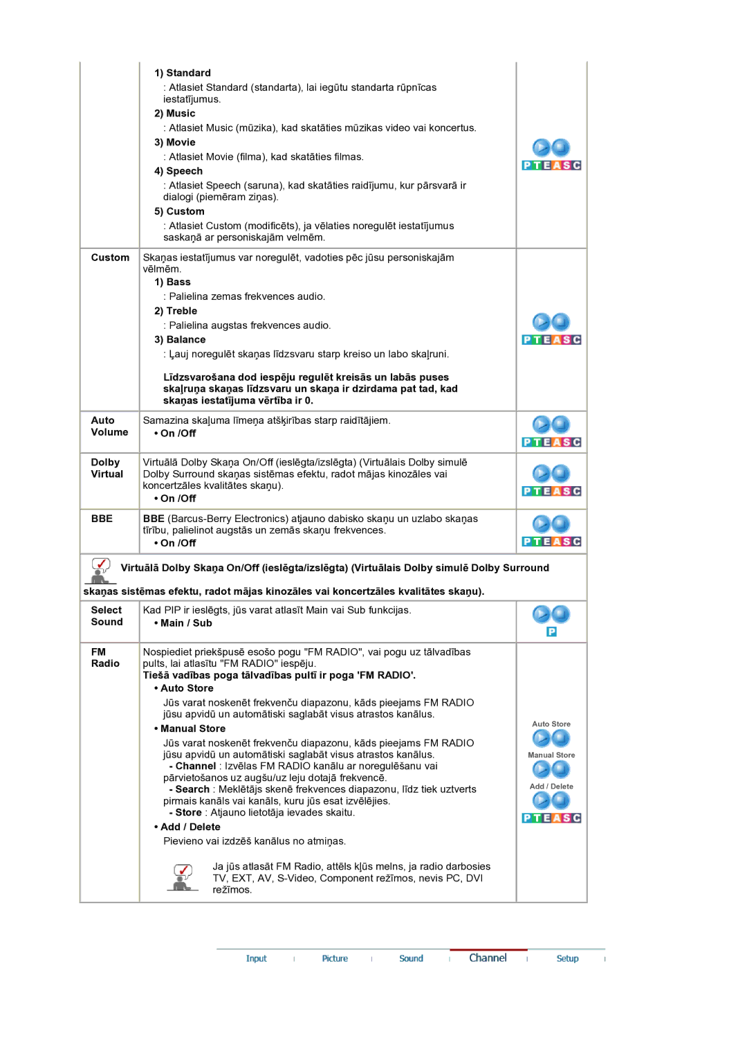 Samsung LS19RTUSS/EDC manual Bbe 