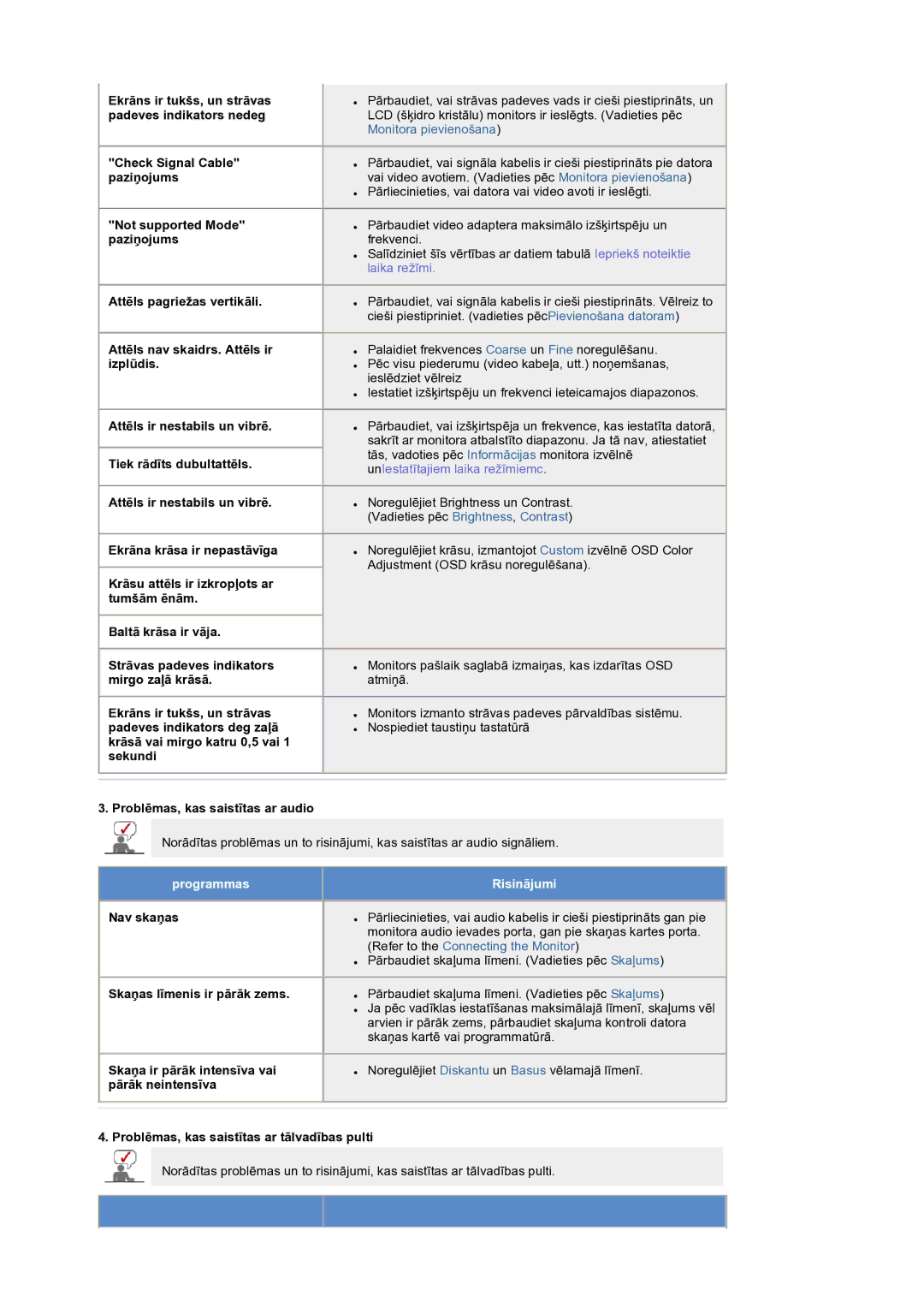 Samsung LS19RTUSS/EDC manual Problēmas, kas saistītas ar audio, Nav skaņas, Skaņas līmenis ir pārāk zems 