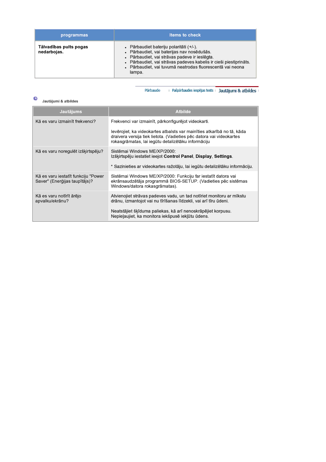 Samsung LS19RTUSS/EDC manual Tālvadības pults pogas, Nedarbojas 