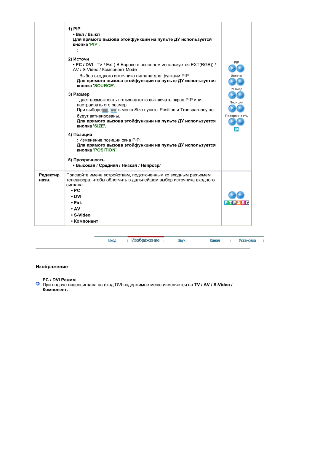 Samsung LS19RTUSS/EDC manual Dvi, Ext Video Компонент, PC / DVI Режим 