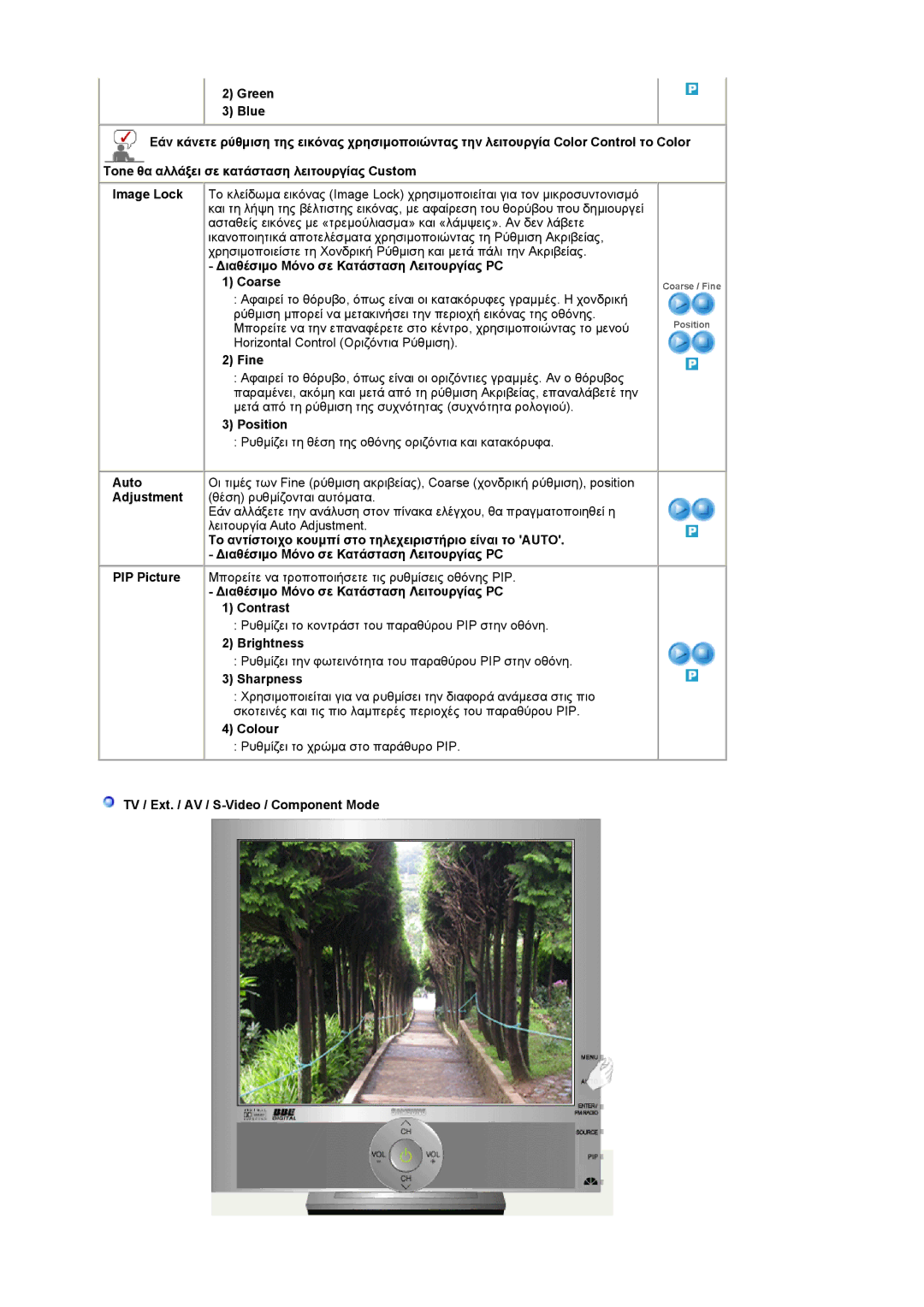 Samsung LS19RTUSS/EDC manual ∆ιαθέσιµο Μόνο σε Κατάσταση Λειτουργίας PC Coarse, Fine, Adjustment, Sharpness, Colour 