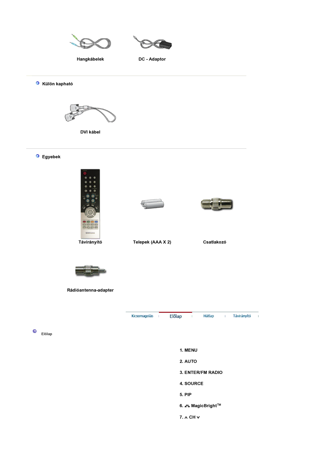 Samsung LS19RTUSS/EDC manual Rádióantenna-adapter, Menu Auto ENTER/FM Radio Source, PIP MagicBright 