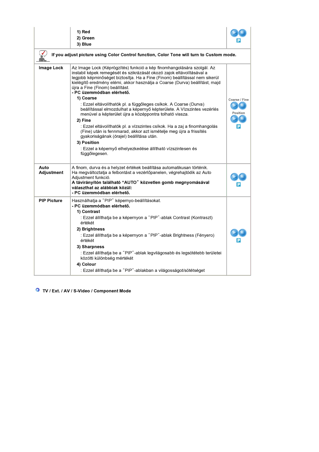 Samsung LS19RTUSS/EDC manual PC üzemmódban elérhető Coarse, Fine, PC üzemmódban elérhető Contrast, Sharpness, Colour 