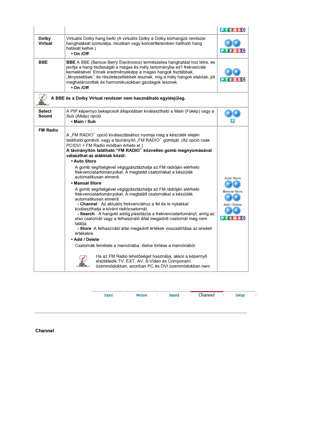 Samsung LS19RTUSS/EDC manual Bbe 