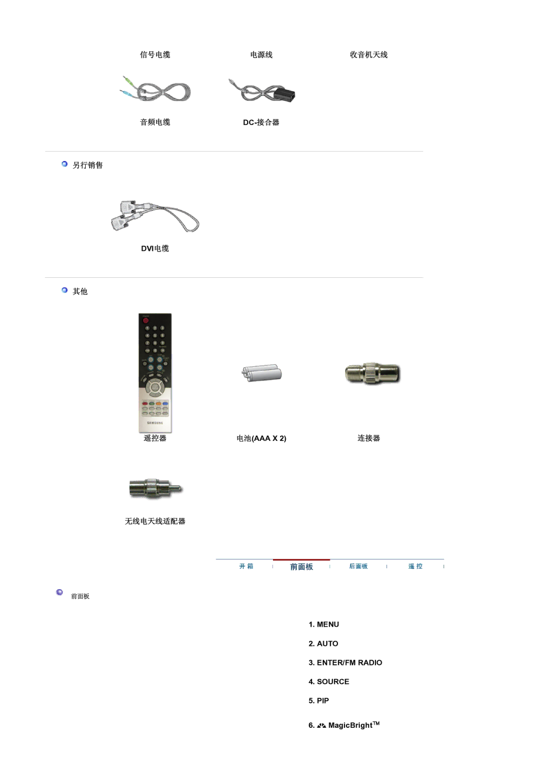 Samsung LS19RTUSS/EDC manual 信号电缆 电源线, 音频电缆dc-接合器 另行销售, 遥控器, 无线电天线适配器 