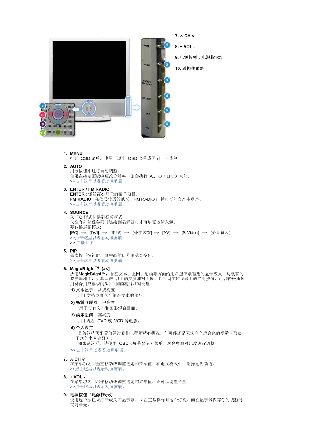 Samsung LS19RTUSS/EDC manual 电源按钮 / 电源指示灯 10. 遥控传感器, 文本显示 常规亮度, 畅游互联网 中亮度, 娱乐空间 高亮度, 个人设定 