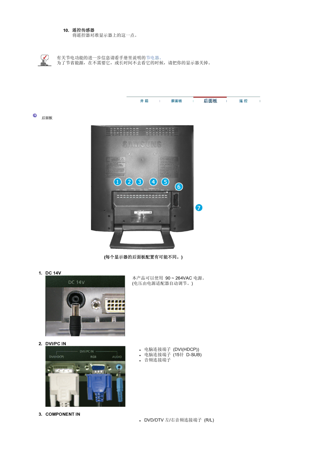 Samsung LS19RTUSS/EDC manual 每个显示器的后面板配置有可能不同。 