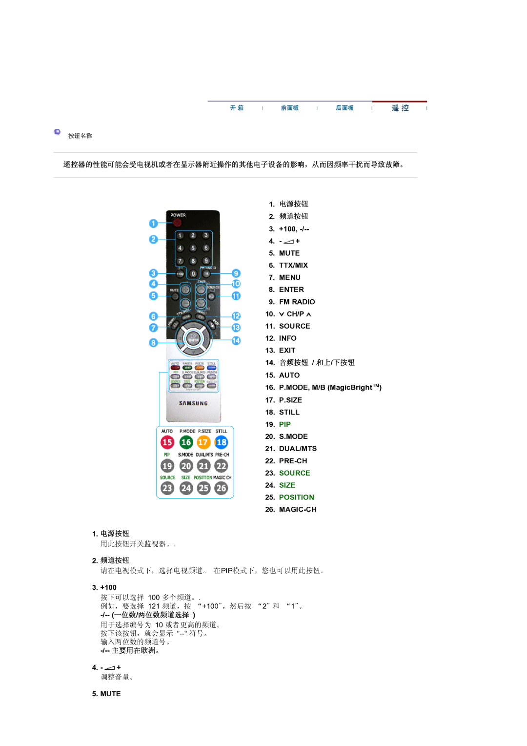 Samsung LS19RTUSS/EDC 遥控器的性能可能会受电视机或者在显示器附近操作的其他电子设备的影响，从而因频率干扰而导致故障。 电源按钮 频道按钮, 音频按钮 / 和上 /下按钮, 一位数/两位数频道选择, 主要用在欧洲。 