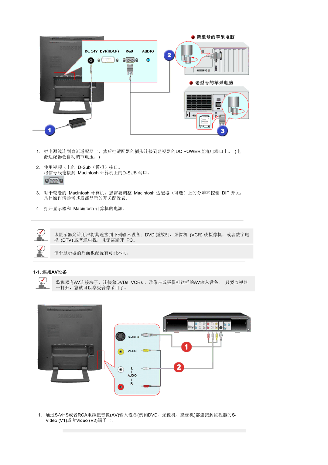 Samsung LS19RTUSS/EDC manual 连接av设备 