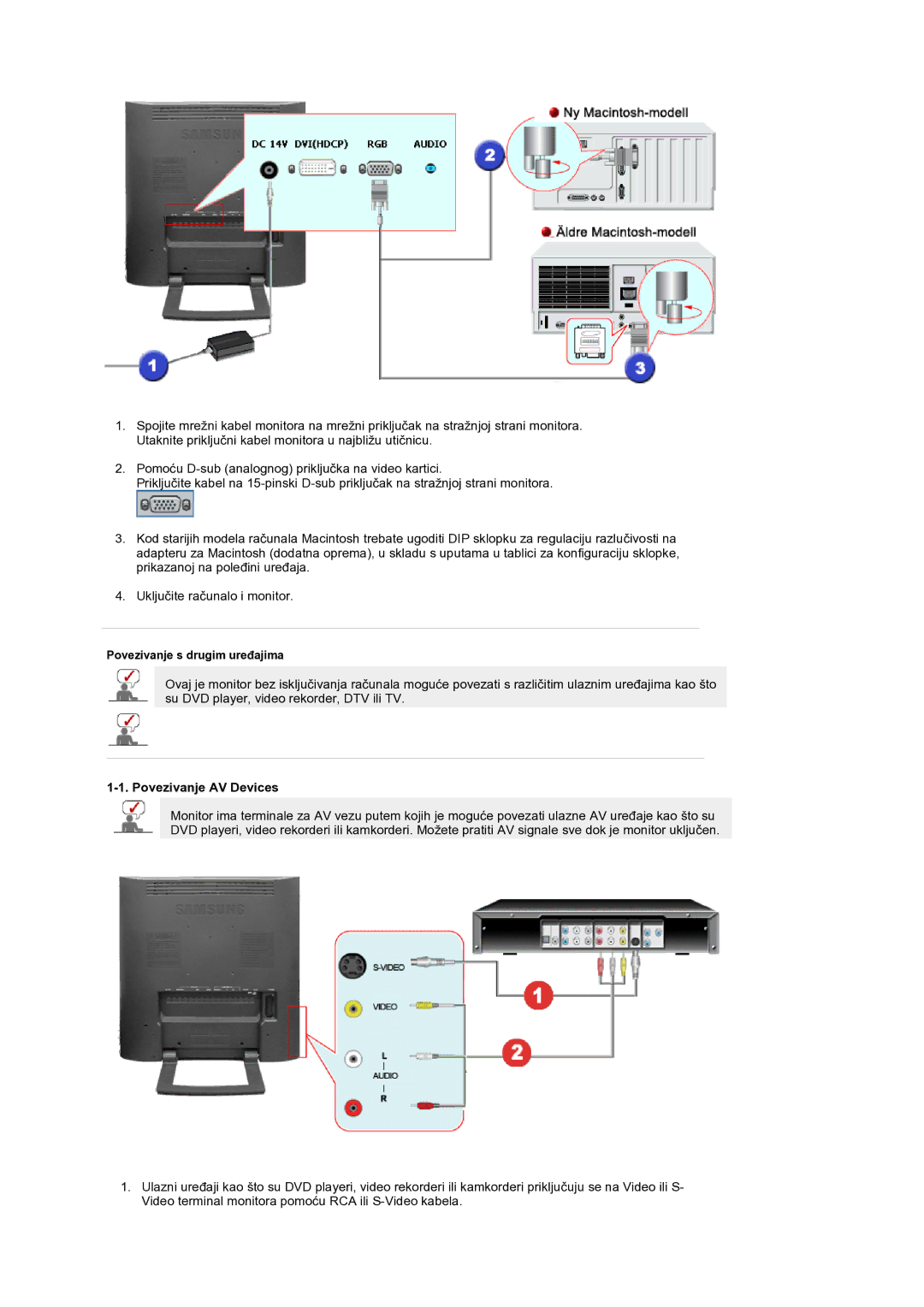 Samsung LS19RTUSS/EDC manual Povezivanje AV Devices 