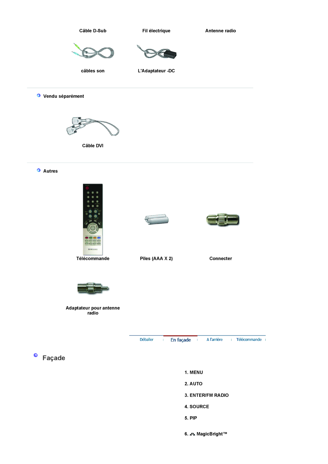 Samsung LS19RTUSSZ/EDC manual Menu Auto ENTER/FM Radio Source 