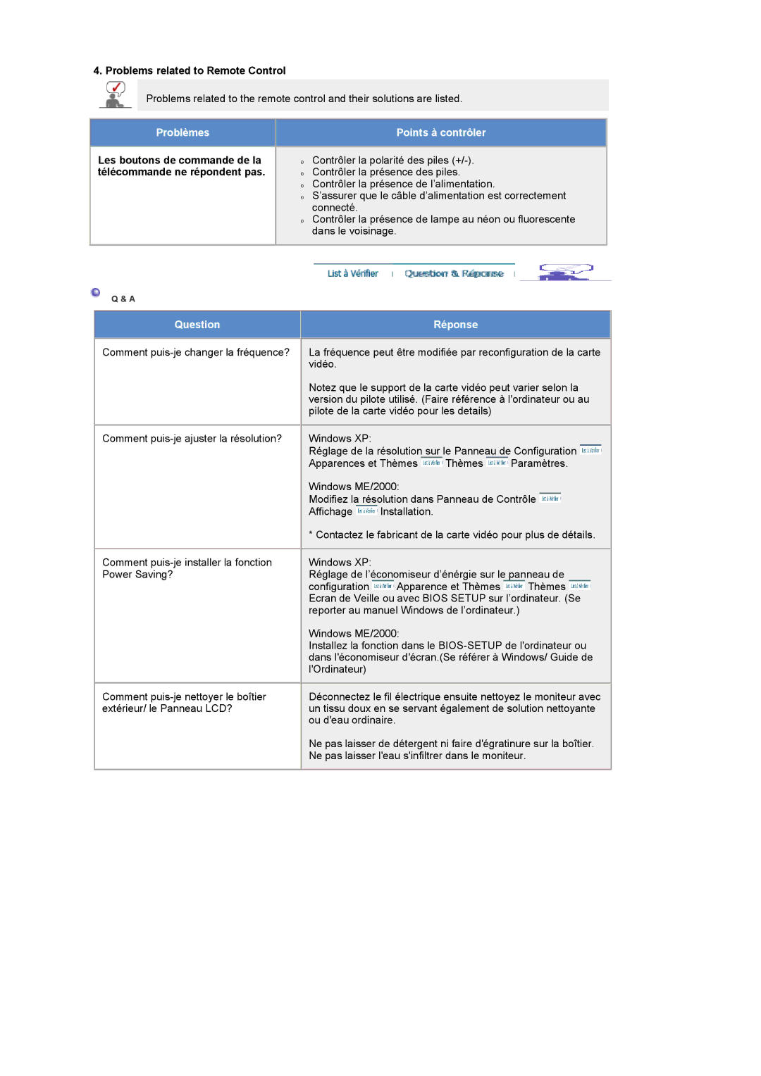 Samsung LS19RTUSSZ/EDC manual Problems related to Remote Control, Points à contrôler 