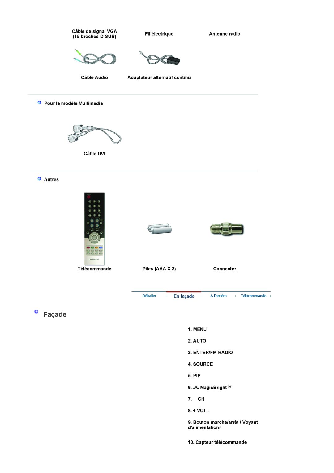 Samsung LS19RTUSSZ/EDC manual Fil électrique, Câble Audio, Menu Auto ENTER/FM Radio Source 