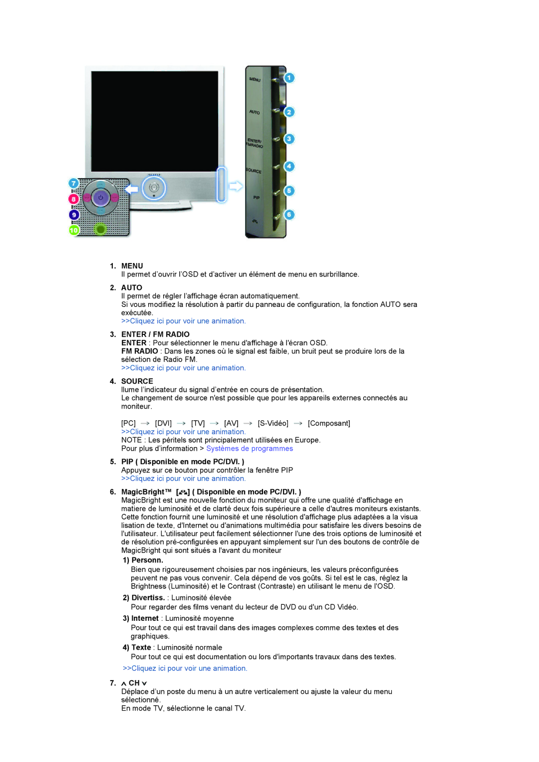 Samsung LS19RTUSSZ/EDC manual Menu, Enter / FM Radio, PIP Disponible en mode PC/DVI, MagicBright Disponible en mode PC/DVI 