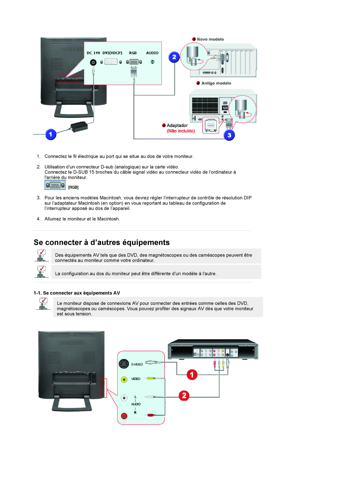 Samsung LS19RTUSSZ/EDC manual Se connecter à d’autres équipements, Se connecter aux équipements AV 