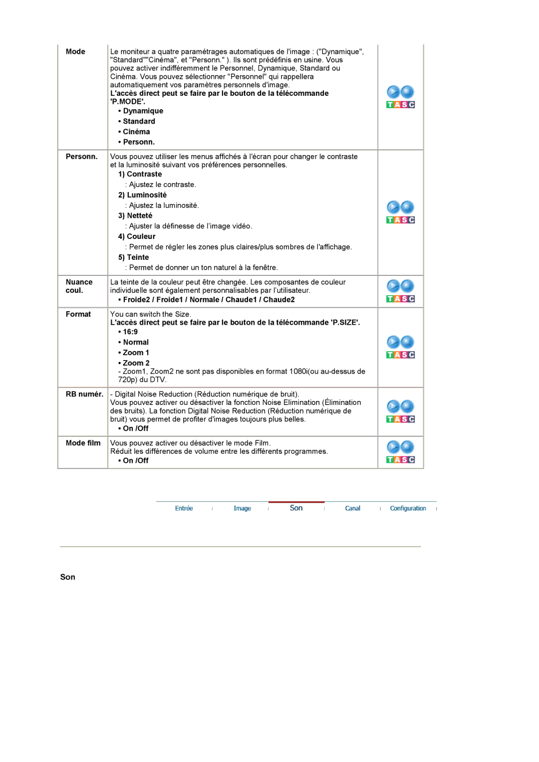 Samsung LS19RTUSSZ/EDC manual Froide2 / Froide1 / Normale / Chaude1 / Chaude2, On /Off 