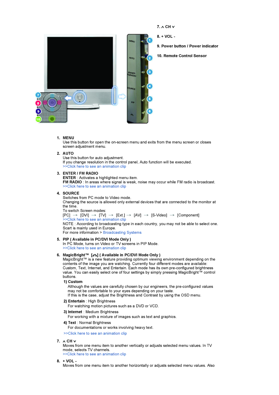 Samsung LS19RTUSSZ/EDC manual Menu, Enter / FM Radio 