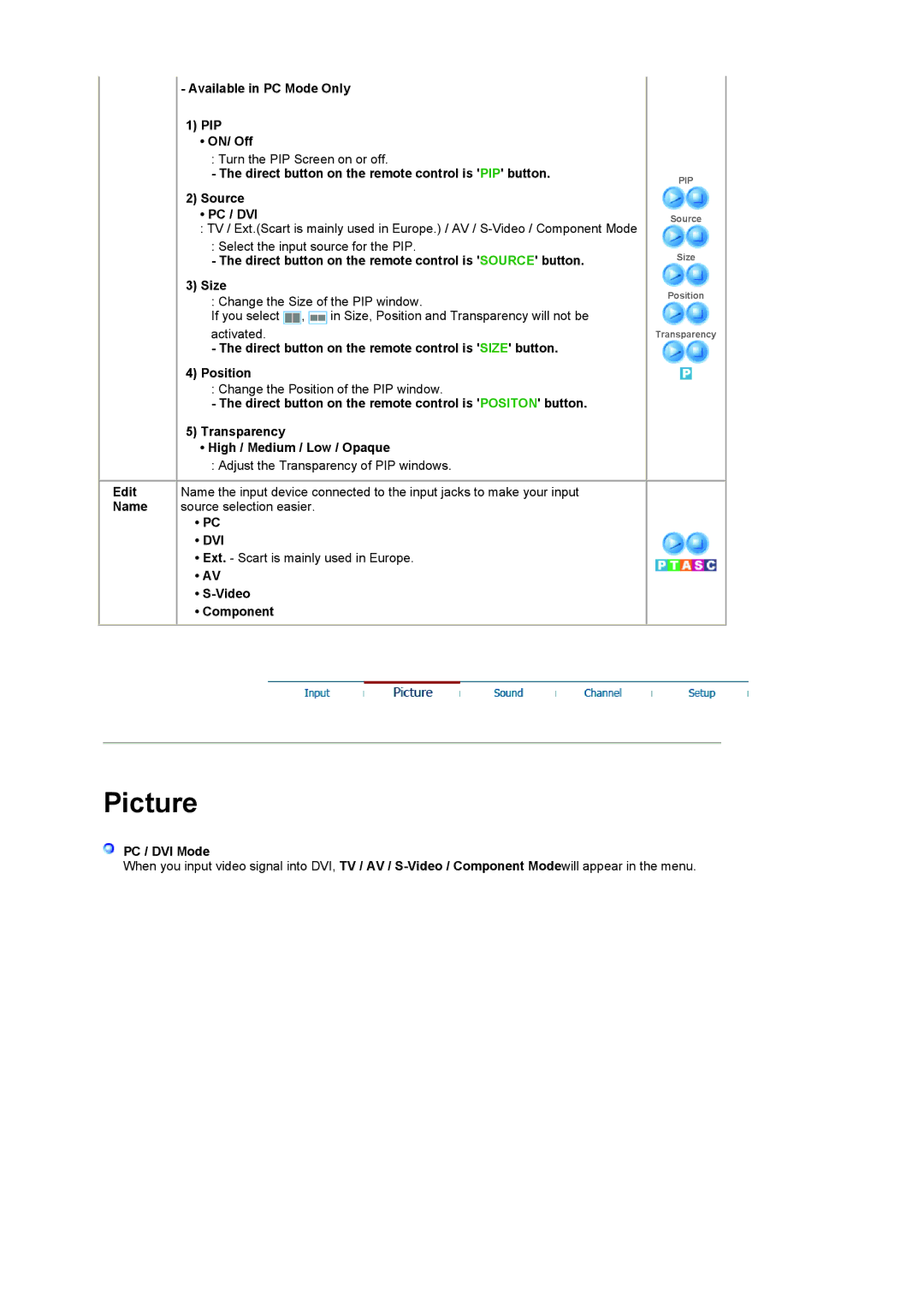 Samsung LS19RTUSSZ/EDC Available in PC Mode Only PIP ON/ Off, Direct button on the remote control is Source button Size 