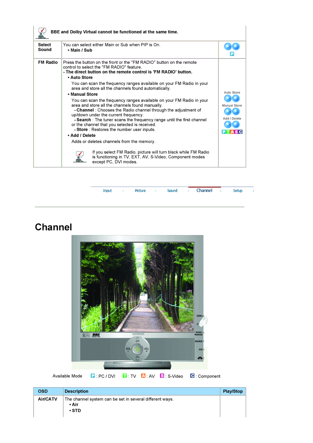 Samsung LS19RTUSSZ/EDC manual Manual Store, Add / Delete, Air, Std 